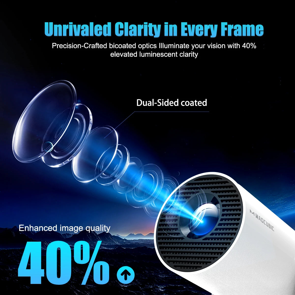 Magcubic HY300 Pro 4K Portable Projector