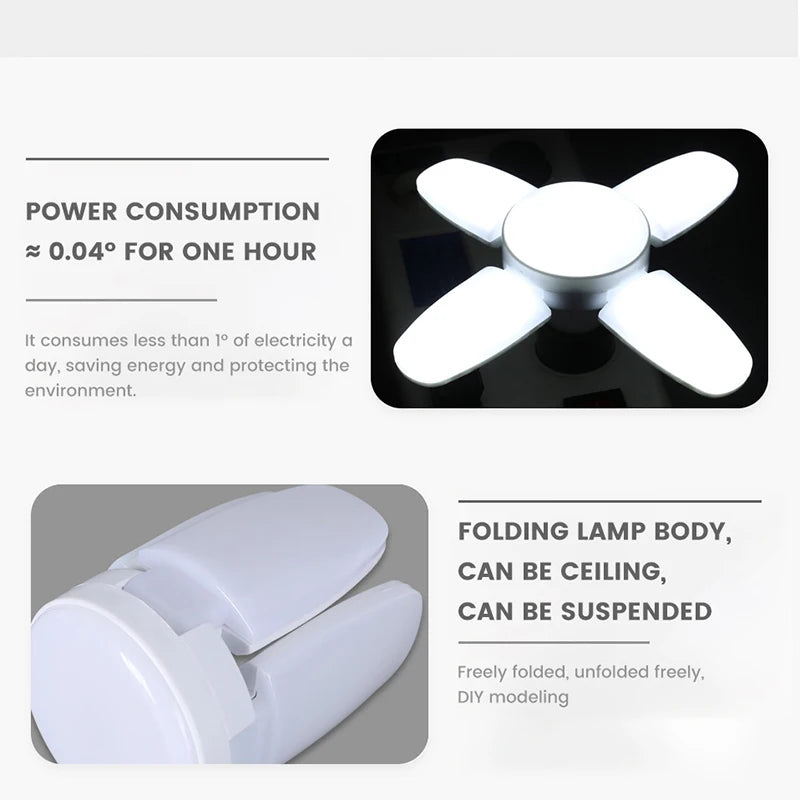 Foldable E27 LED Fan Bulb