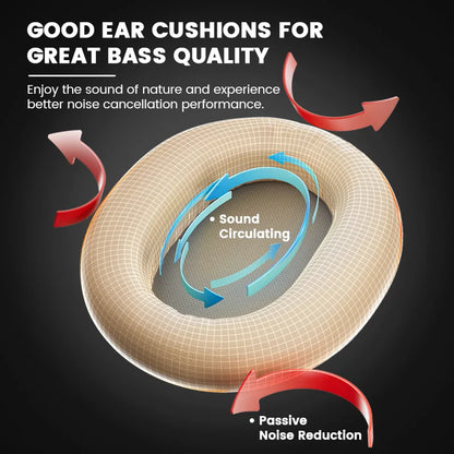 Edifier Wireless Headphones