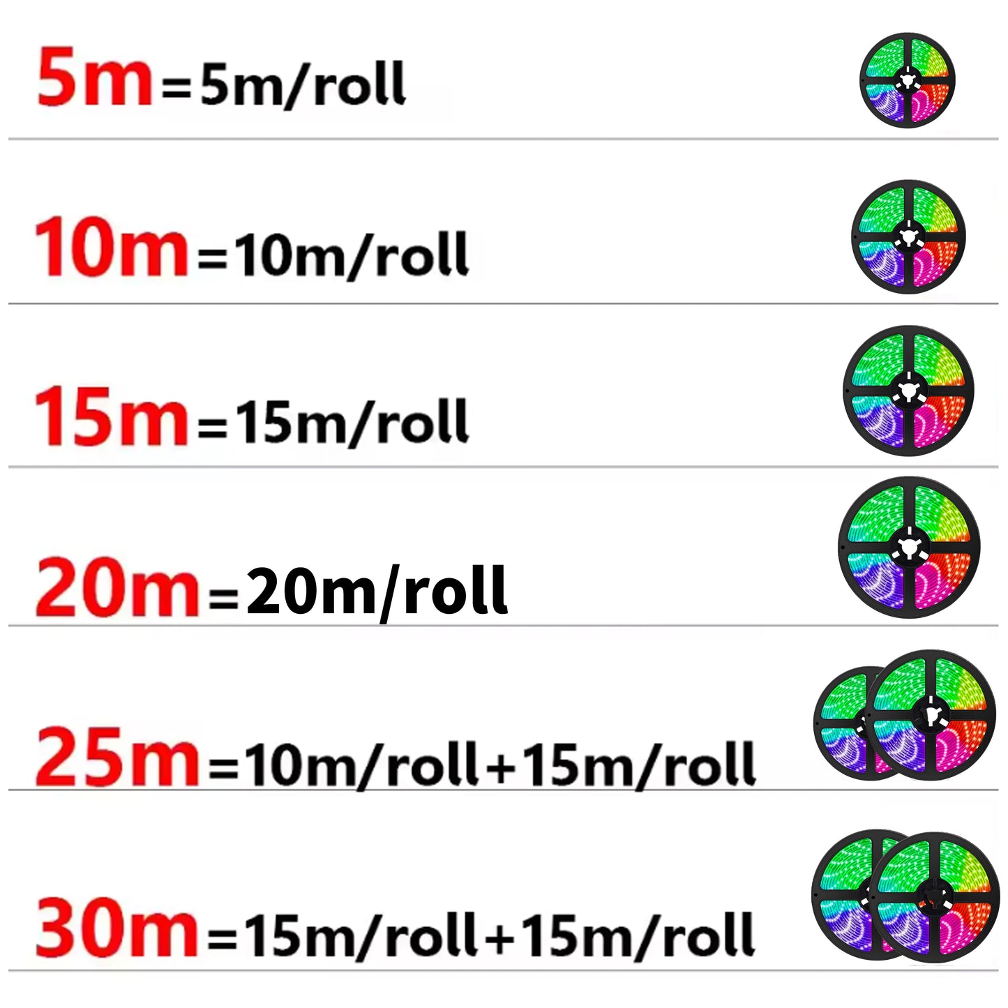 Bluetooth RGB LED Strip Light 1-30M USB Flexible SMD 5050