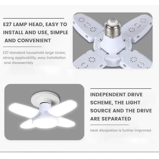 Foldable E27 LED Fan Bulb