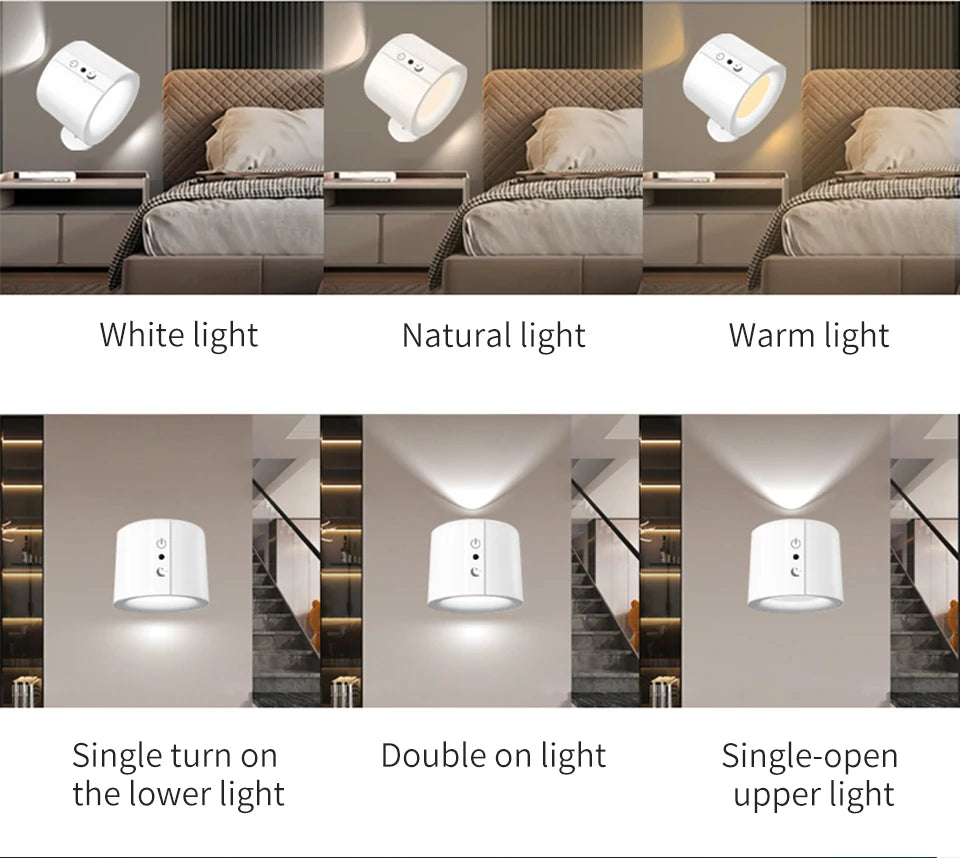 LED Wall Sconces LightS