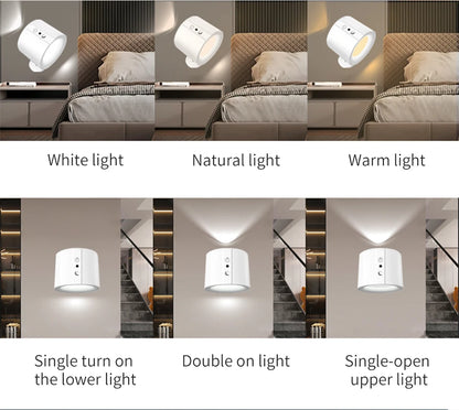 LED Wall Sconces LightS
