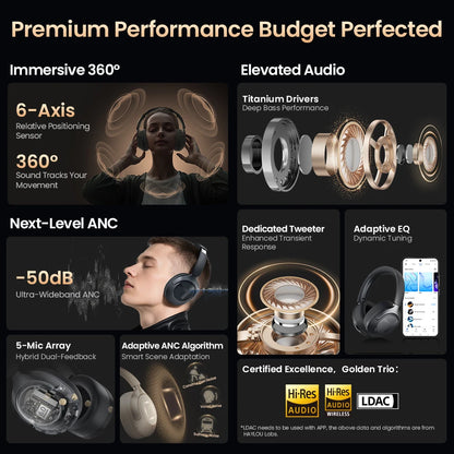 HAYLOU S40  Wireless Headset