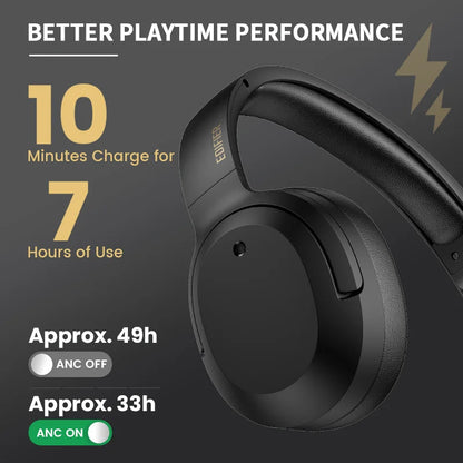 Edifier Wireless Headphones