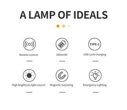LED Wall Sconces LightS