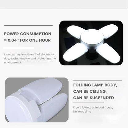 Foldable E27 LED Fan Bulb
