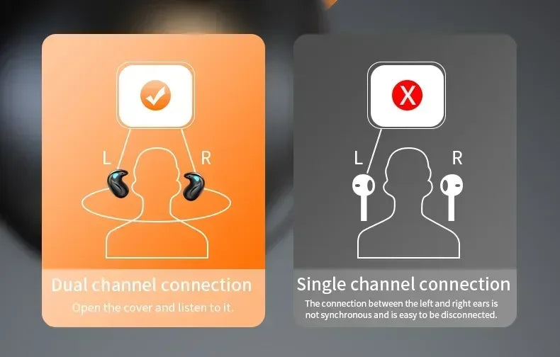 Mini Wireless Earphone