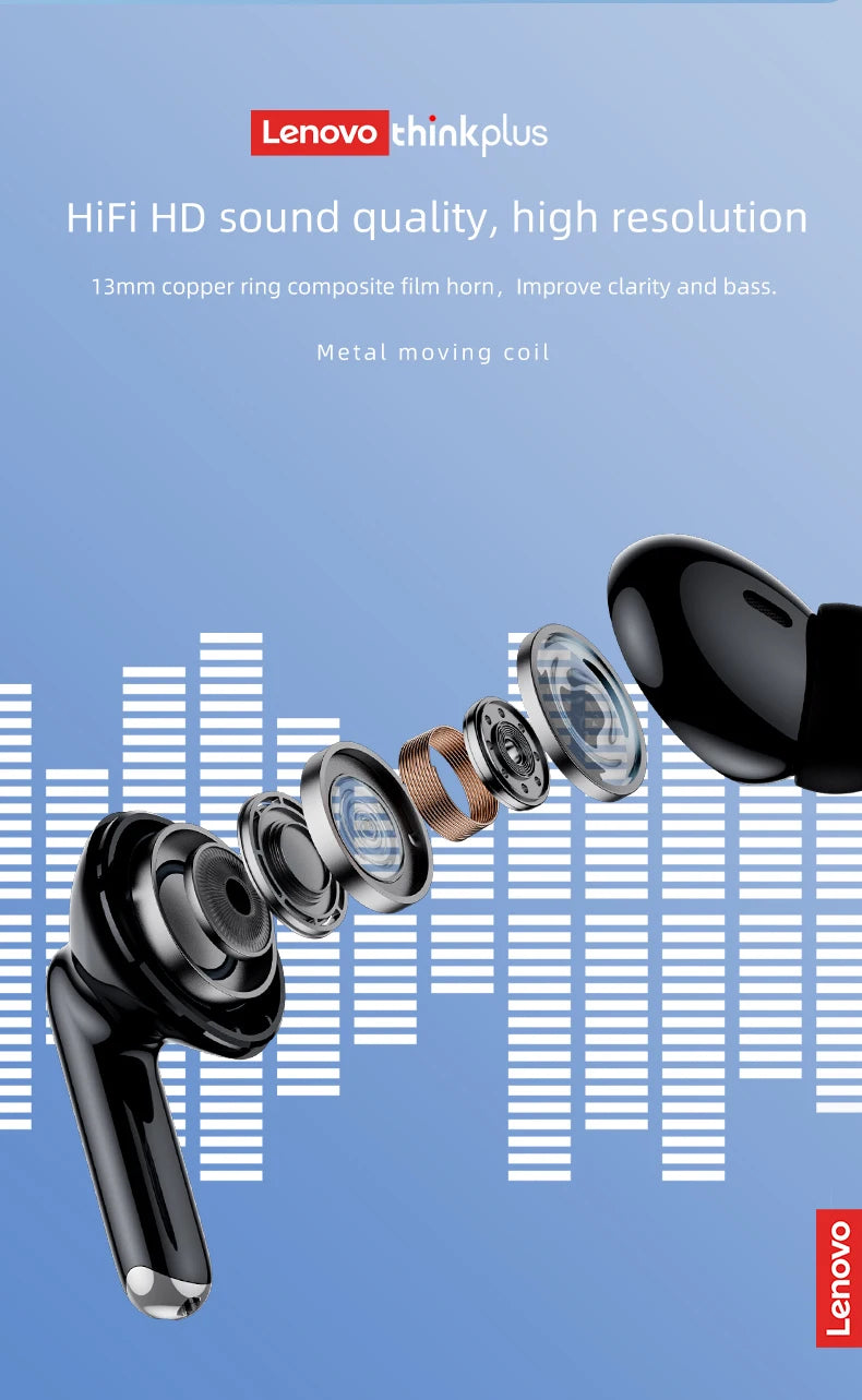 Lenovo Thinkplus Earphones